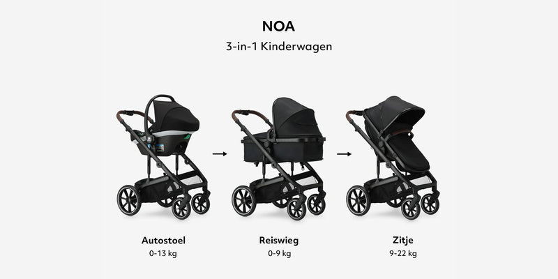 Wat betekent 3-in-1 bij de DERYAN Noa?