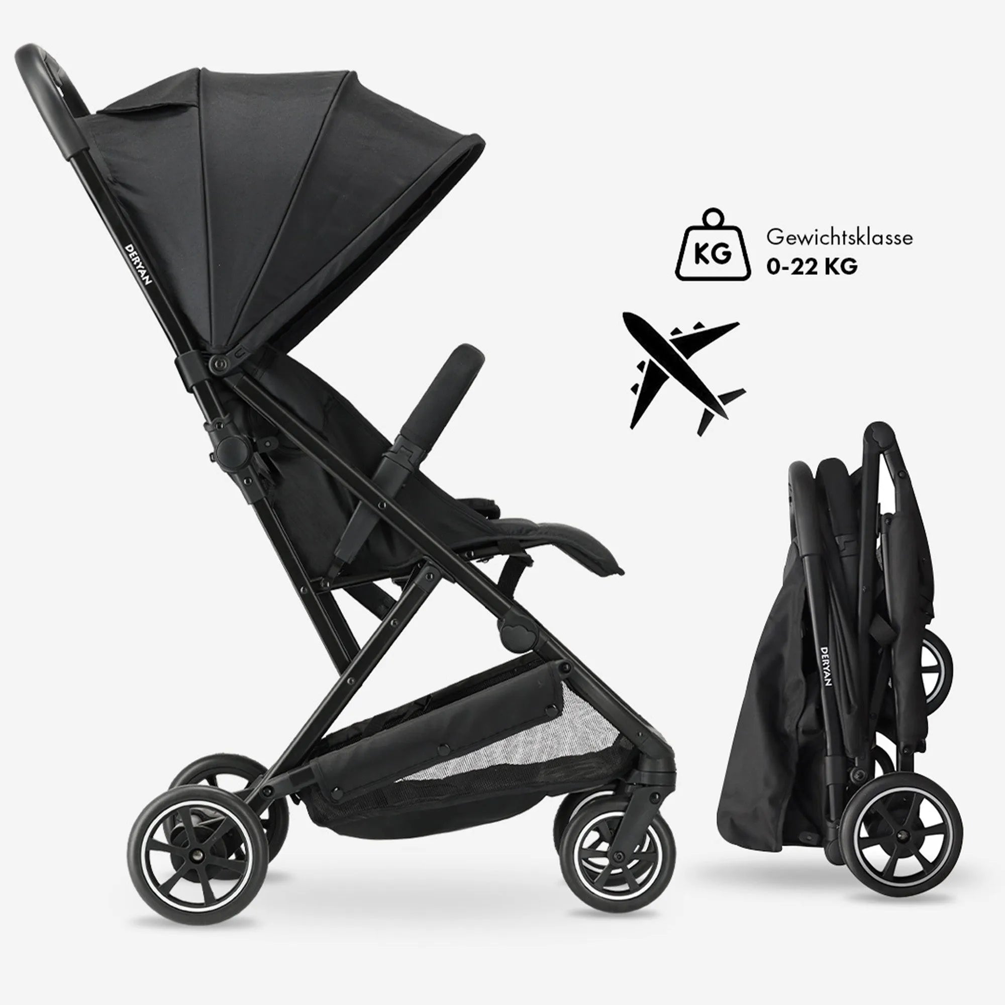 Reis Pakket