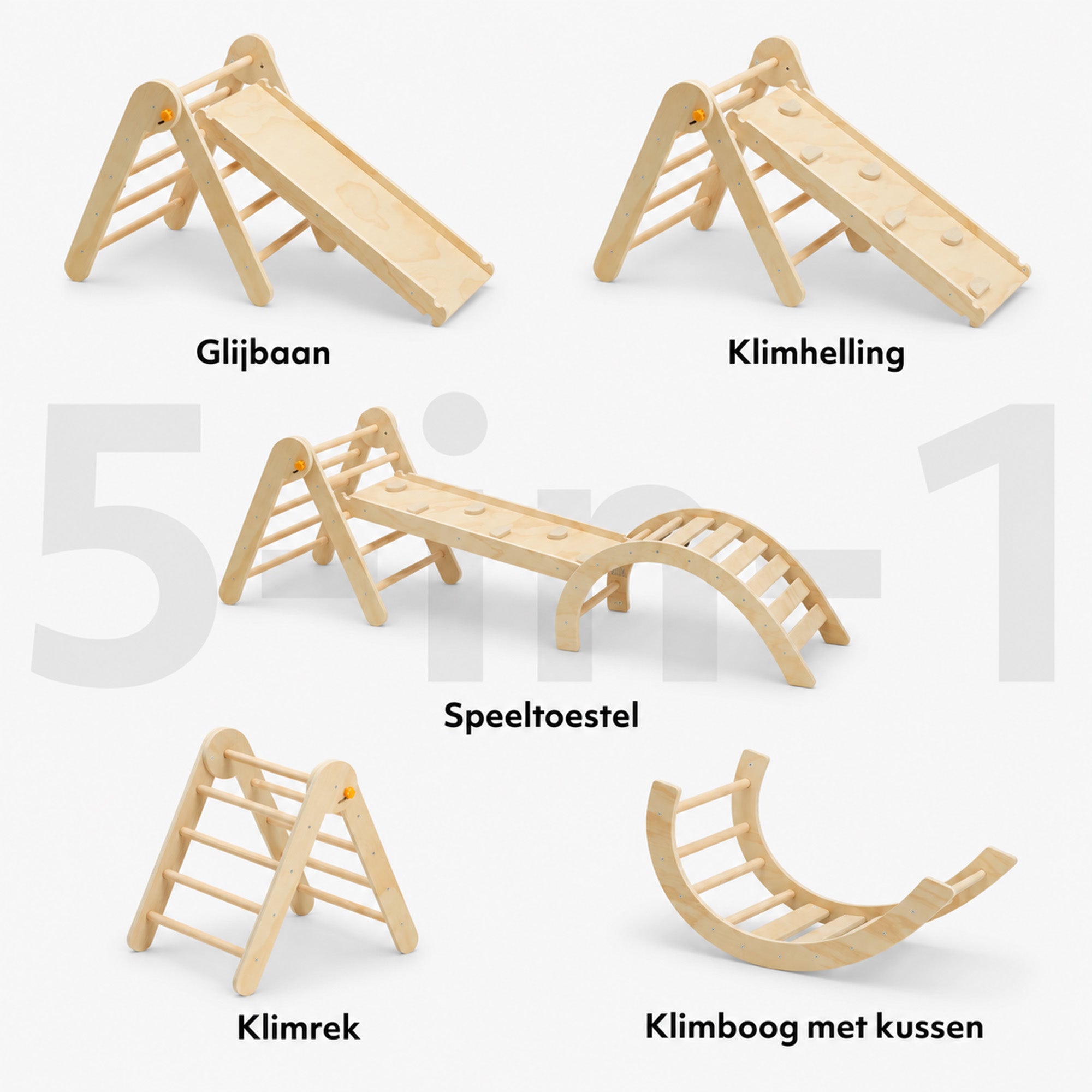 Specificatie 4