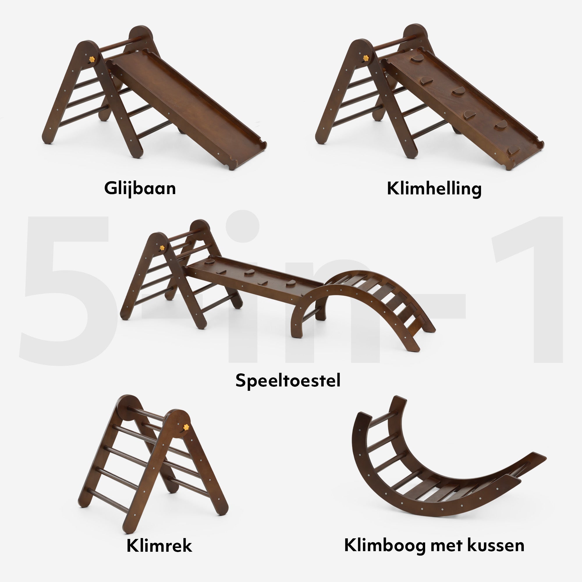Specificatie 4