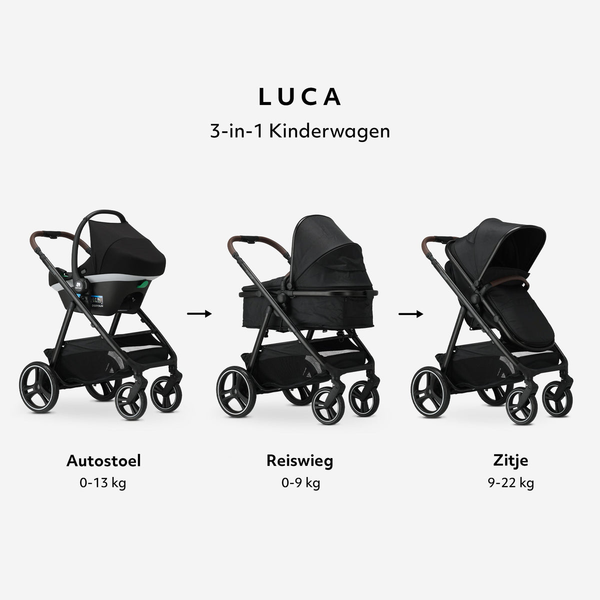 Mooiys Luca Kinderwagen 3in1 - Multi functionele Kinderwagen - inclusief autostoel - Zwart