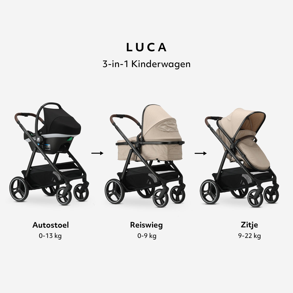Mooiys Luca Kinderwagen 3in1 - Multi functionele Kinderwagen - inclusief autostoel - Nougat