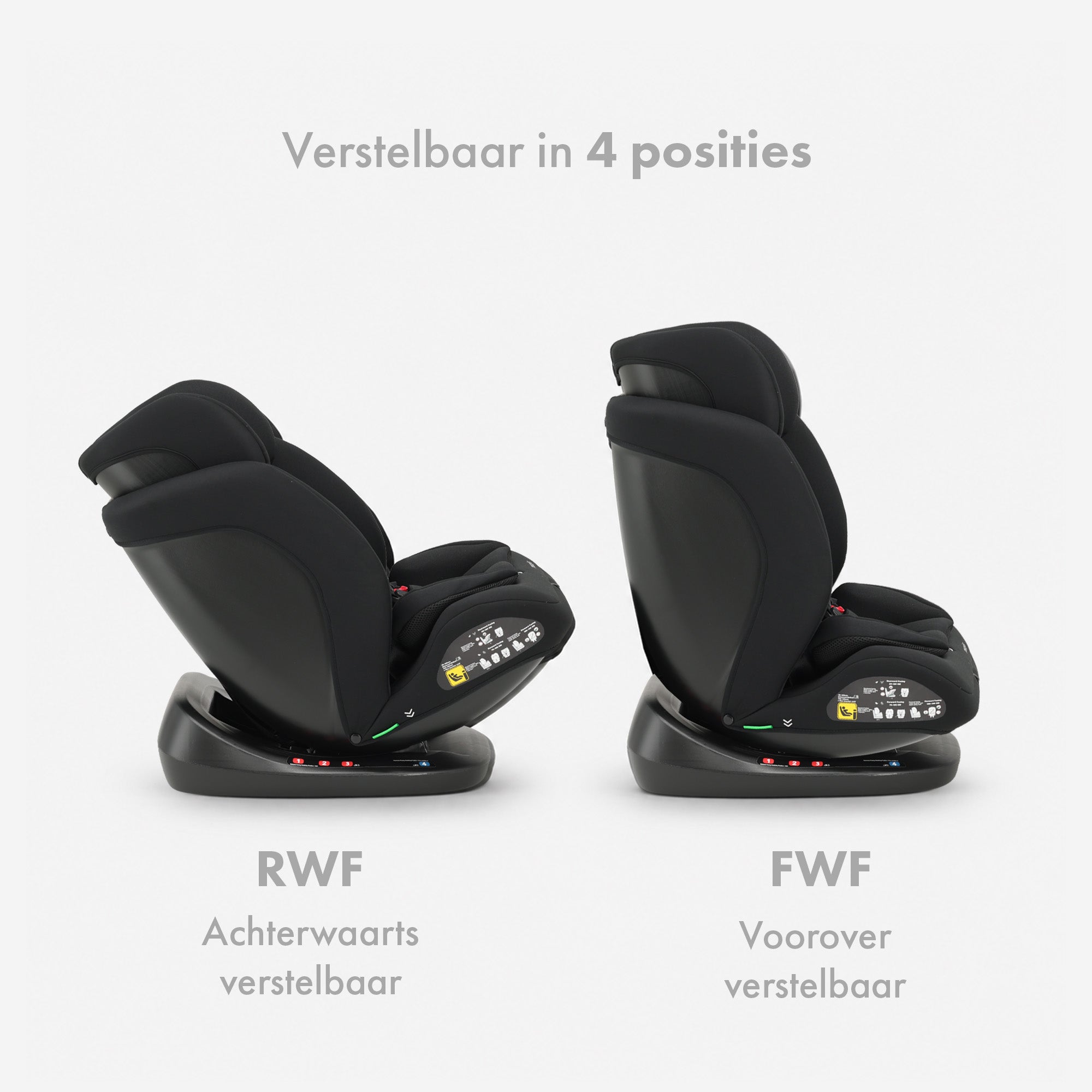 Specificatie 4