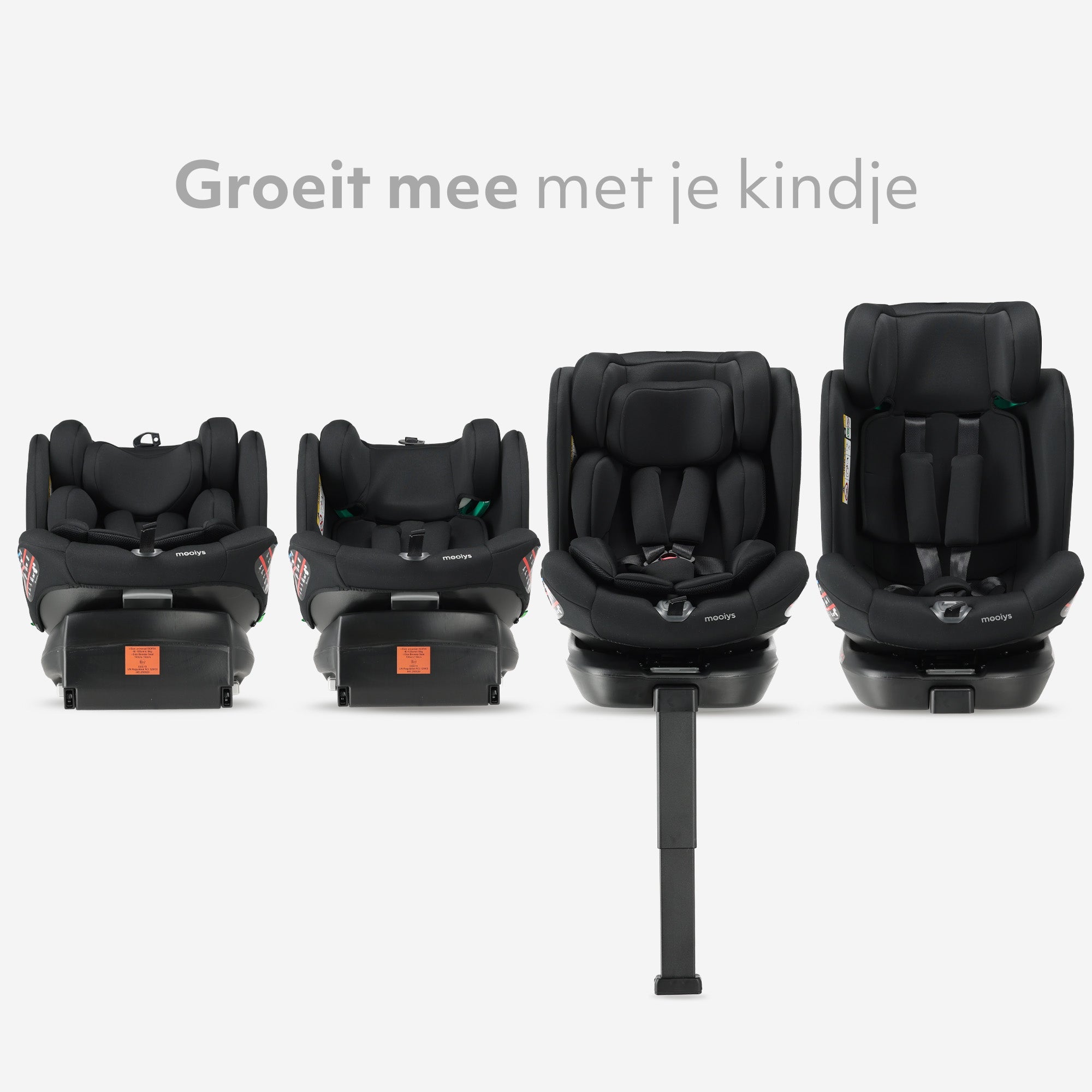Specificatie 1