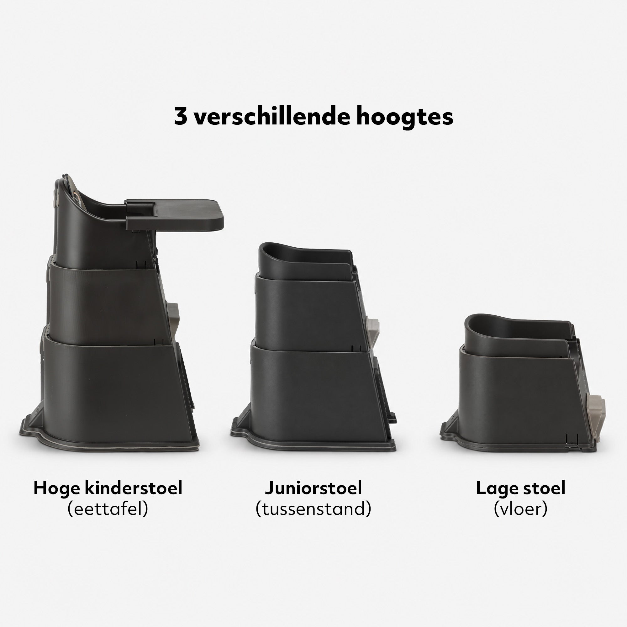 Specificatie 3
