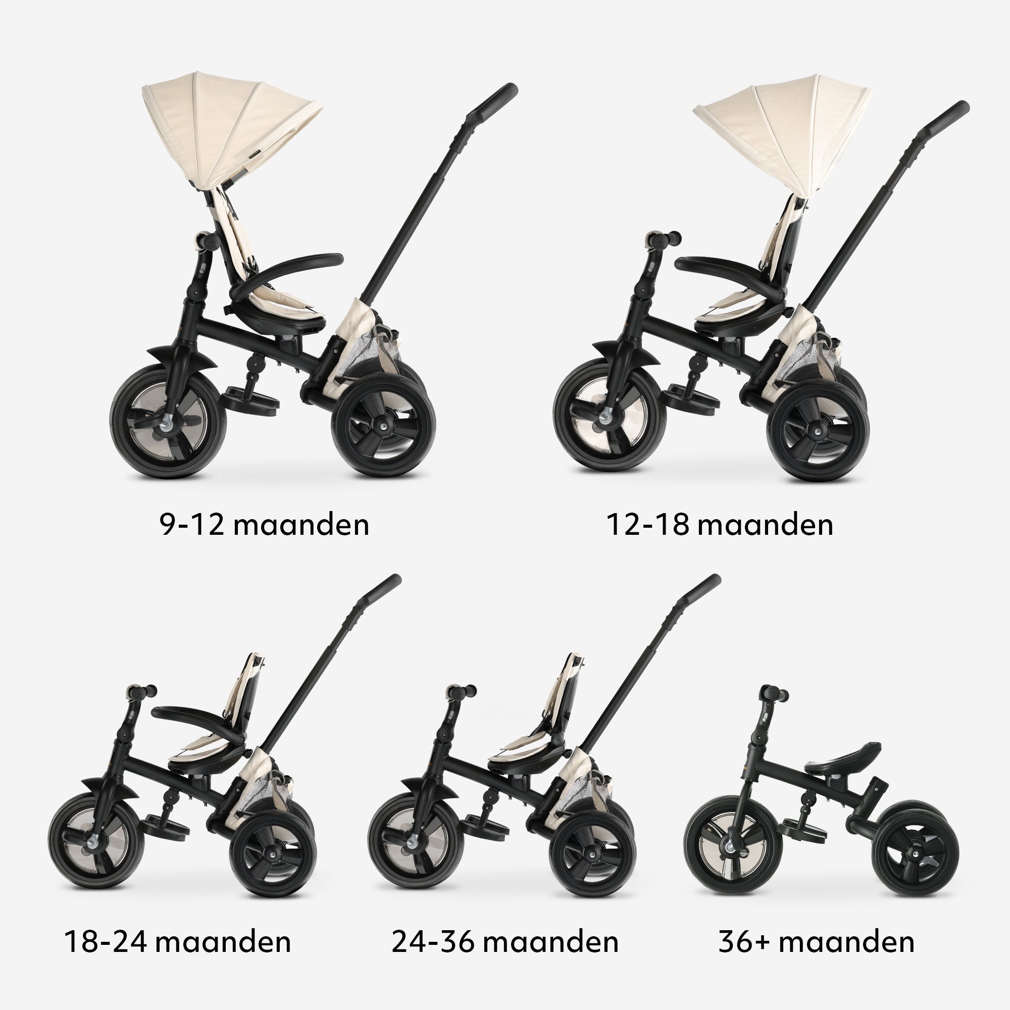Specificatie 3