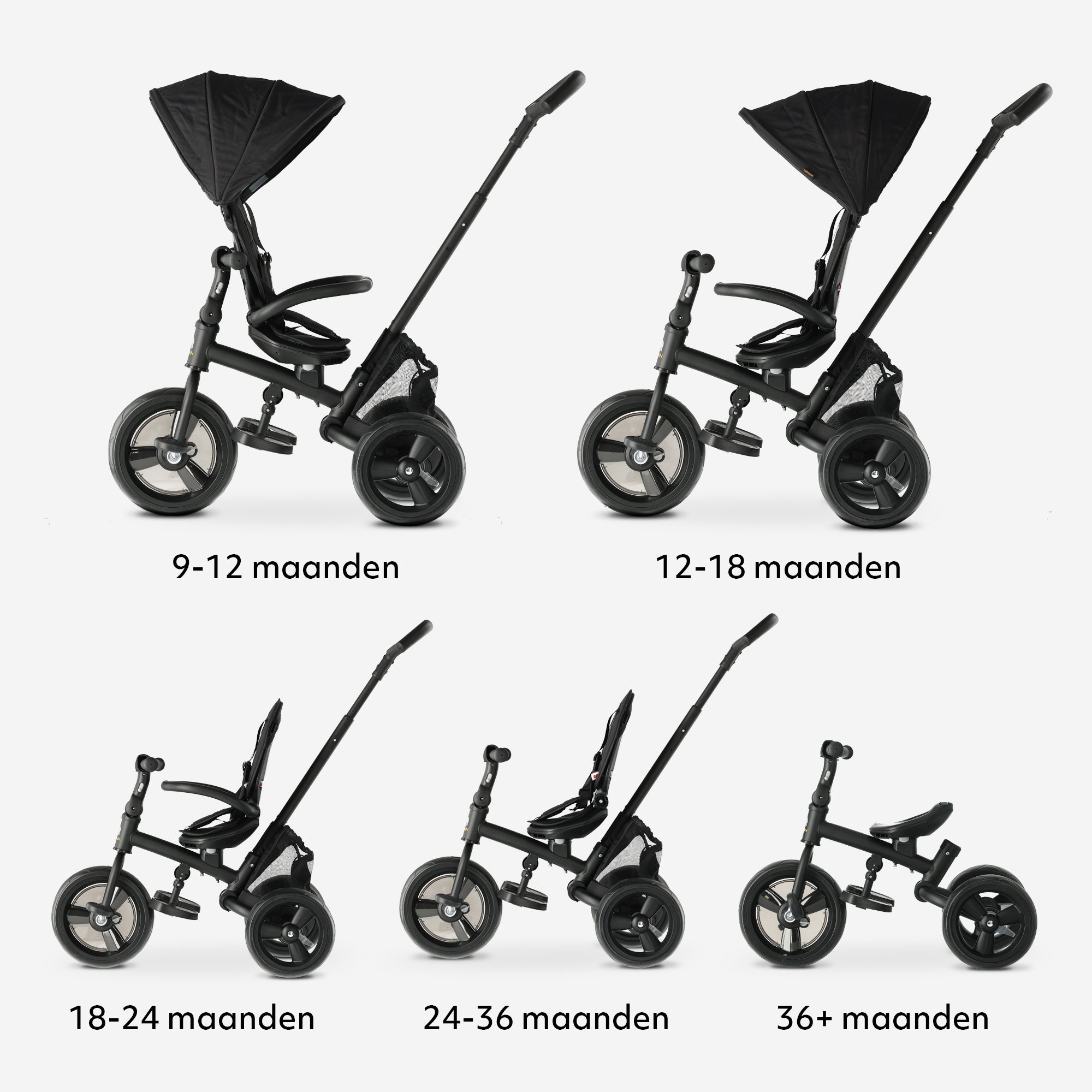 Specificatie 3