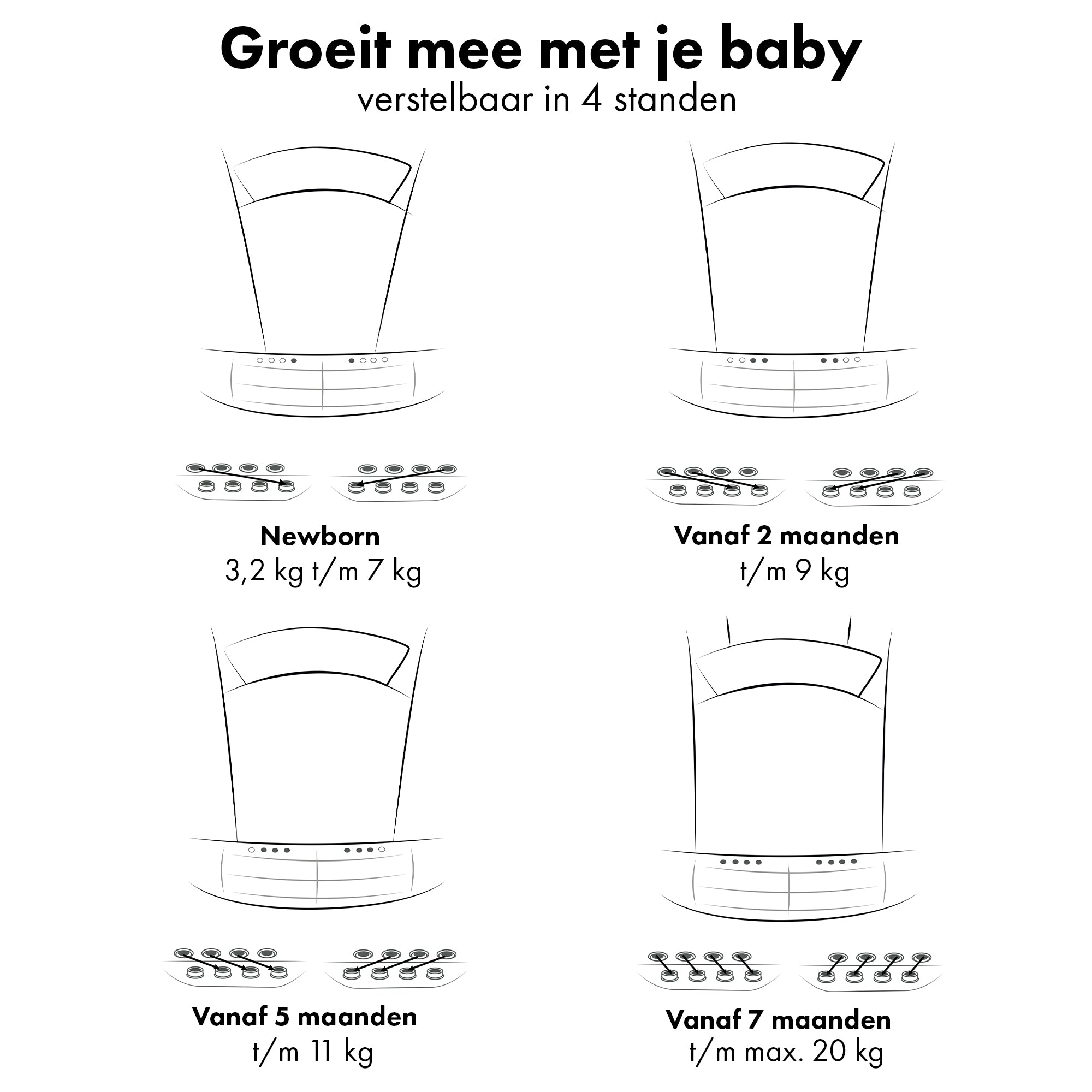 Specificatie 2