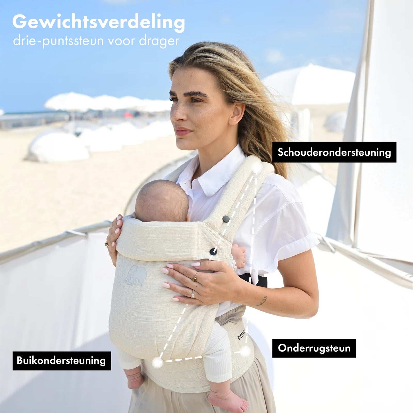 Specificatie 4