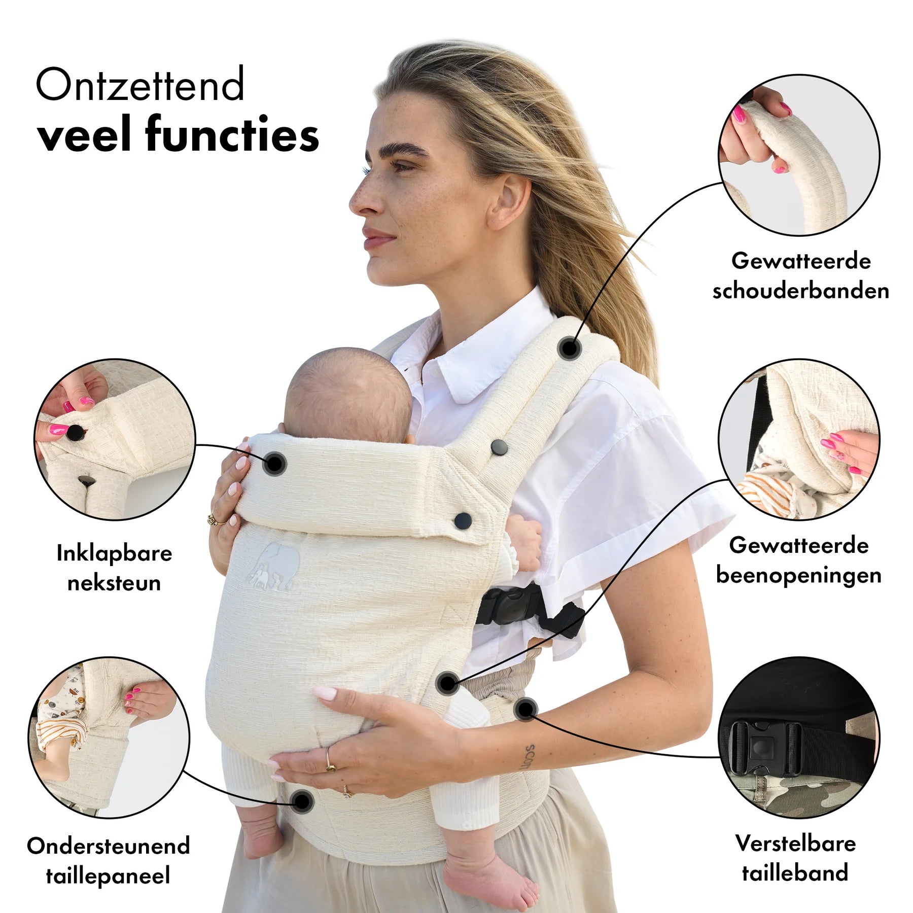 Specificatie 2