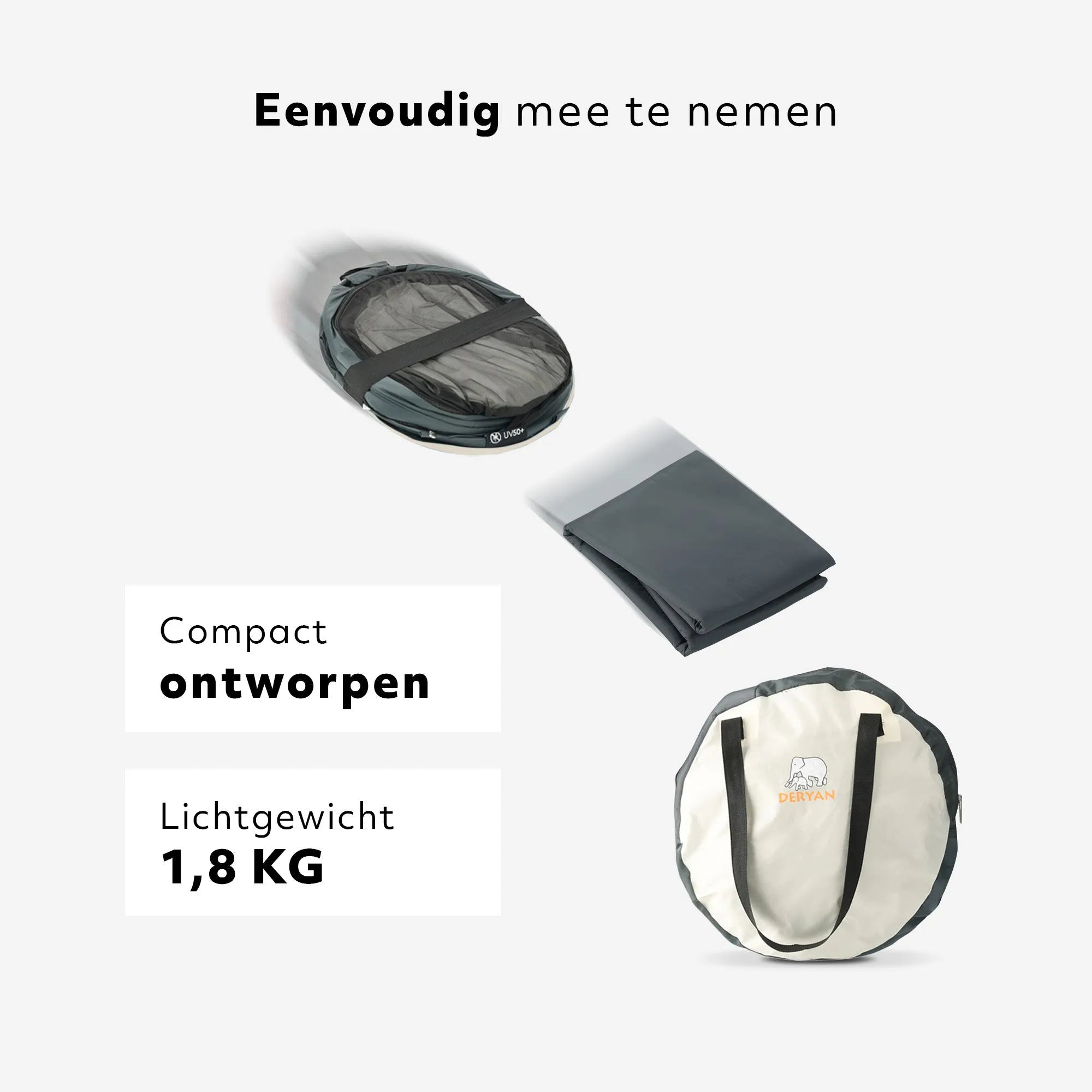 Reis Pakket